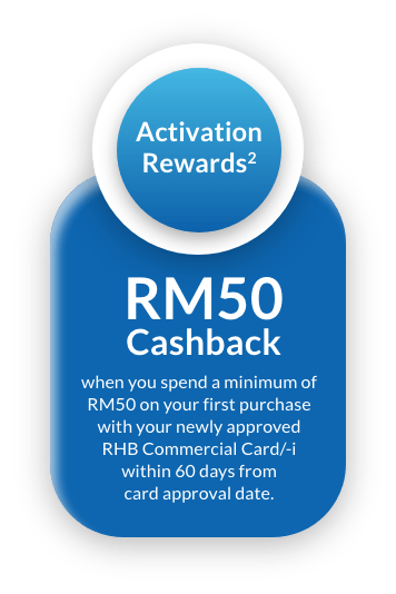activation rewards details